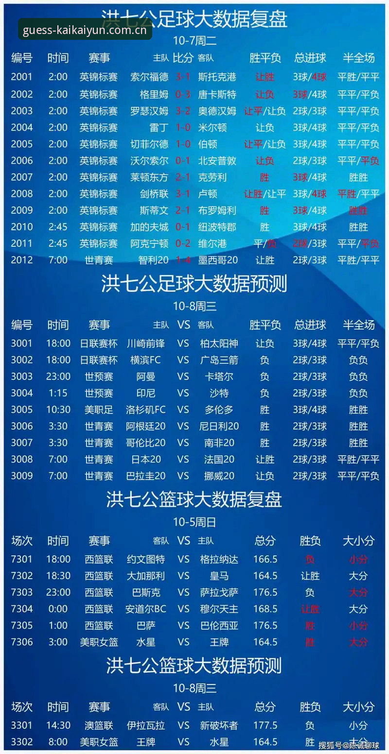 开云版本更新 资深用户分享:从足协禁足名单看开云竞猜平台的赛事解读体验